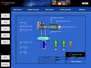 Trigen 1