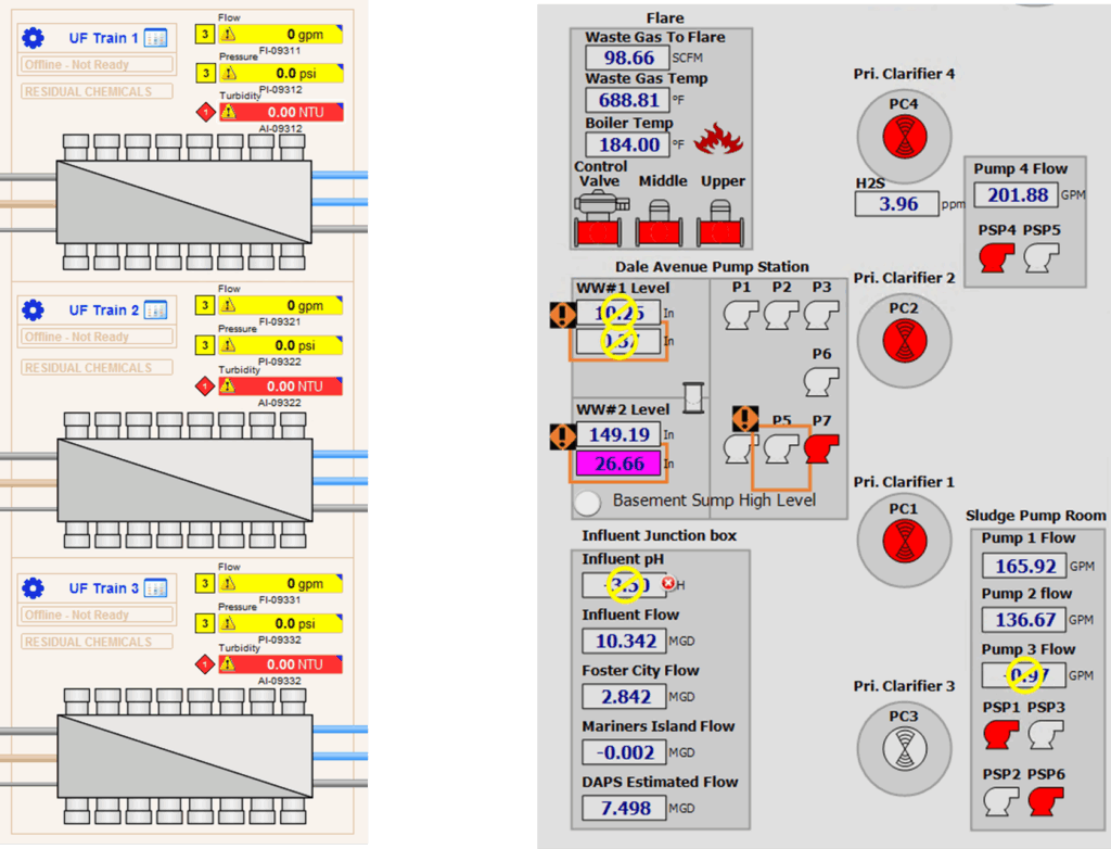 high performance graphics comparison